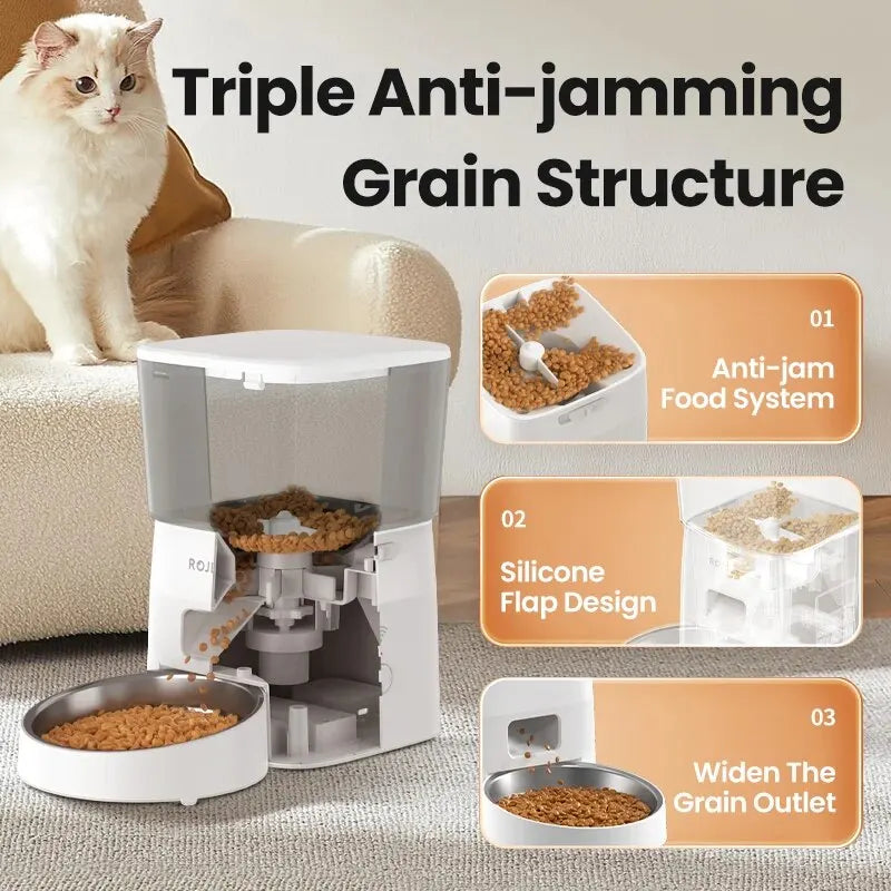 Smart Pet Food